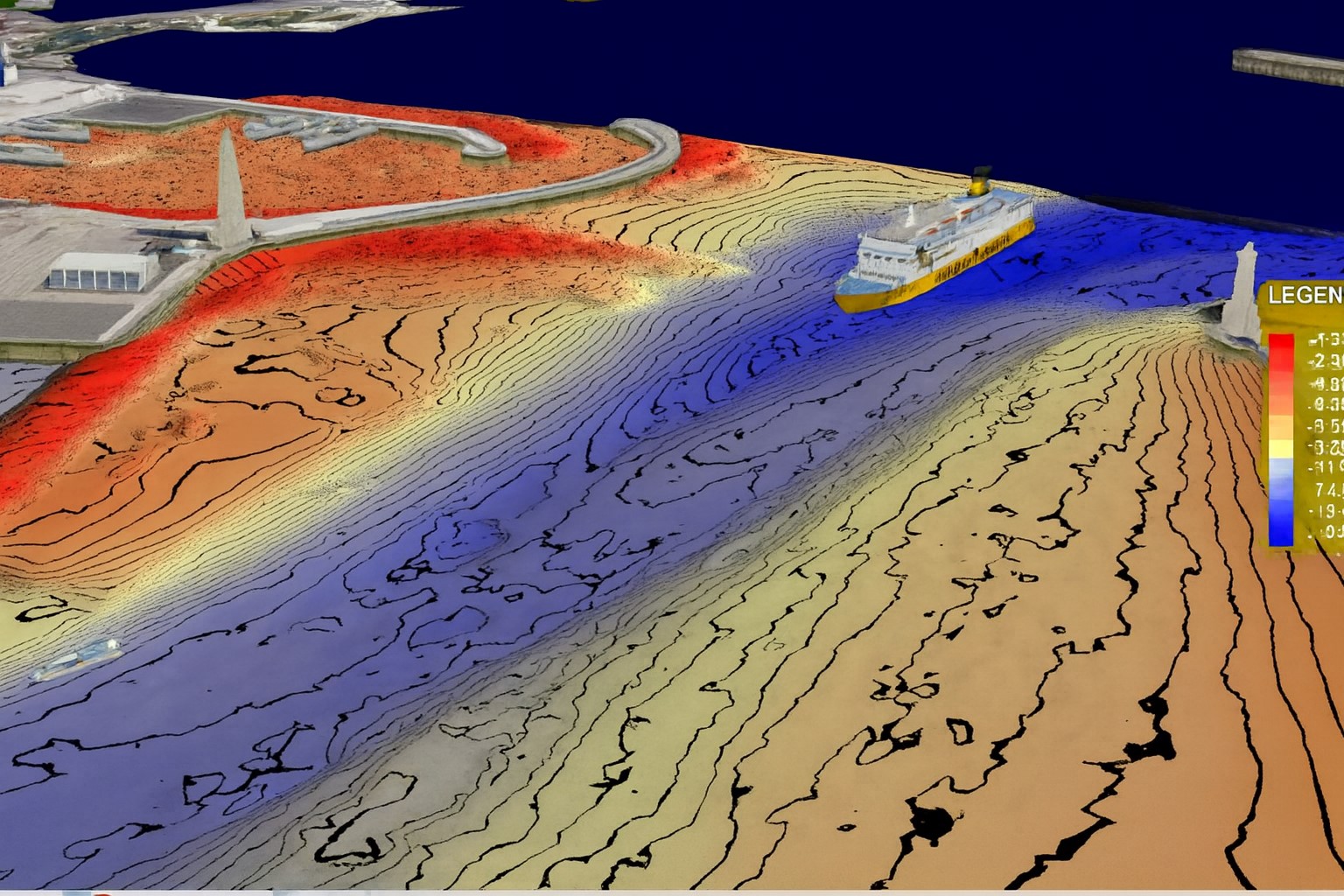 Digital twins and simulation