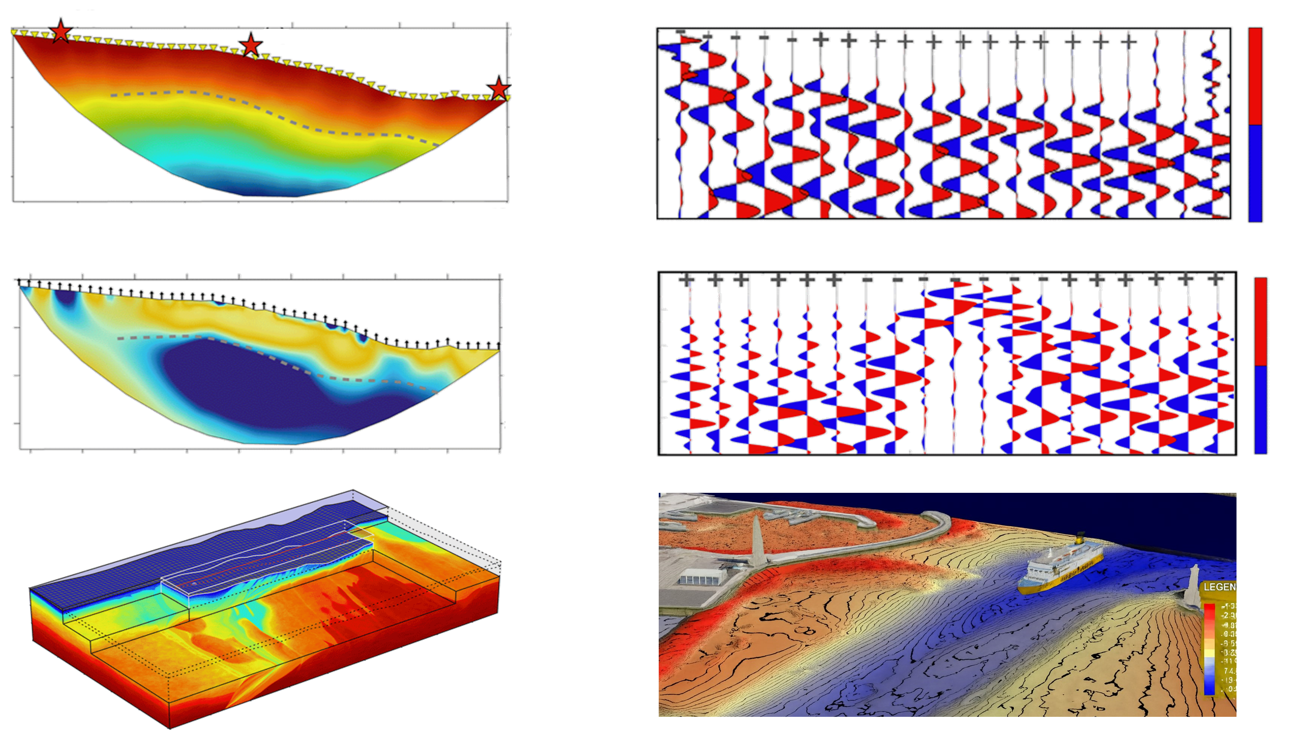 Seismic & Acoustic Modelling and Simulation
